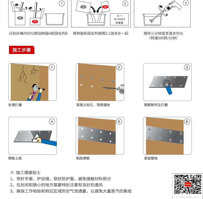 包钢封丘粘钢加固施工过程